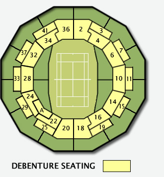 No. 1 Court seating plan.</br>Debenture seats are situated at the front of the elevated stand around No1 Court (marked in YELLOW on the No1 Court plan).